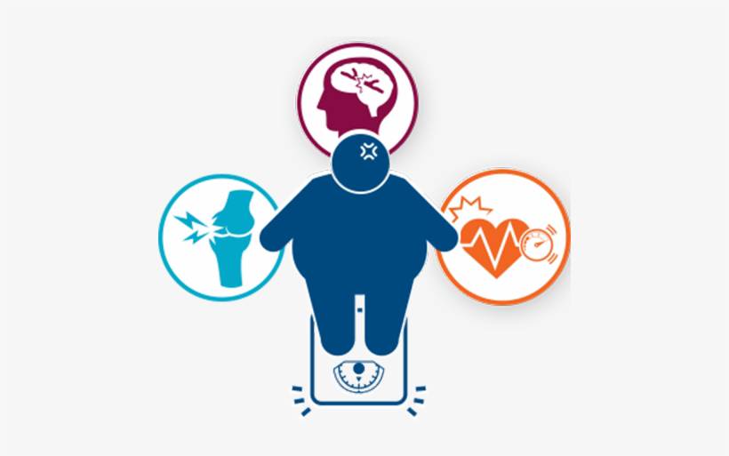 976 9769385 metabolic surgery obesity png
