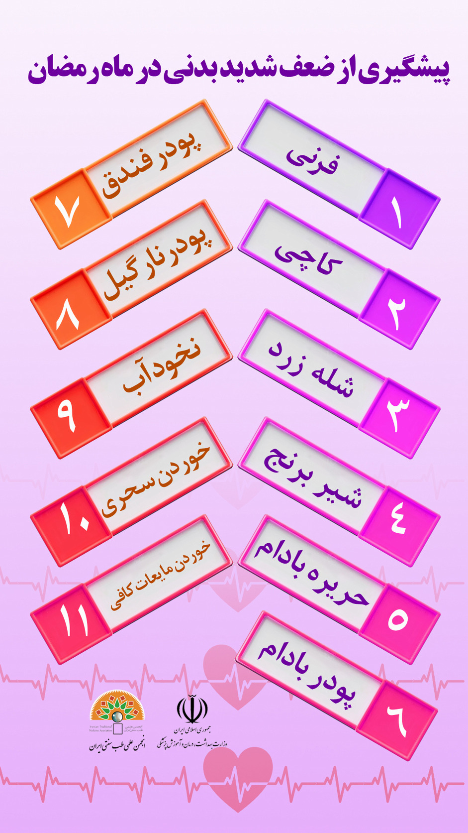 پیشگیری از ضعف شدید بدنی در م
